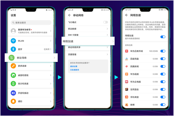 LINK Turbo給華為手機全面提速，延遲更低，網速更快的奧秘都在這