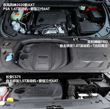 三款精品自主SUV的對決，向標(biāo)桿發(fā)起挑戰(zhàn)！