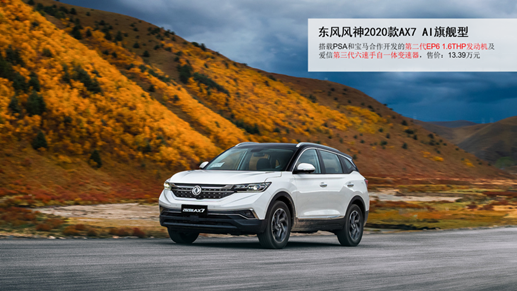 月薪6000，預算12萬+，街車風格不要選錯