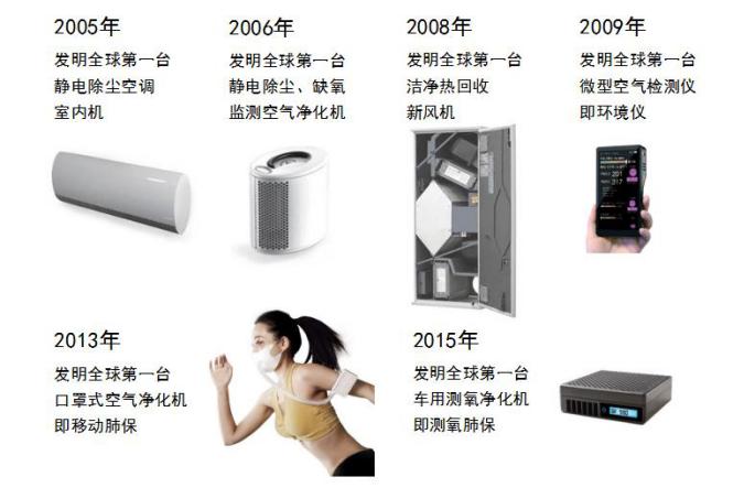 解秘！遠(yuǎn)大登陸央視1套 竟是因?yàn)檫@些原因