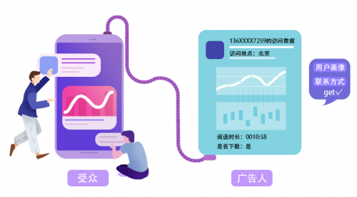 Smart Share：抓住每一個(gè)機(jī)會(huì)，讓數(shù)據(jù)釋放無(wú)限可能