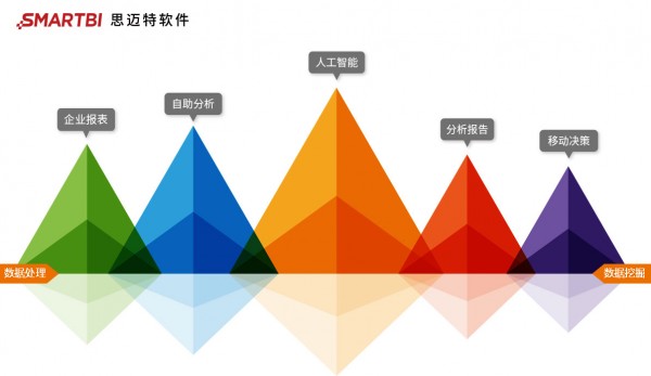 思邁特軟件CEO吳華?夫榮獲“ToB行業(yè)影響力人物”稱號(hào)