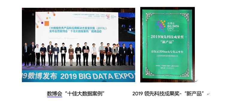京東云與AI 2019年十五大硬核資質(zhì)與測評盤點