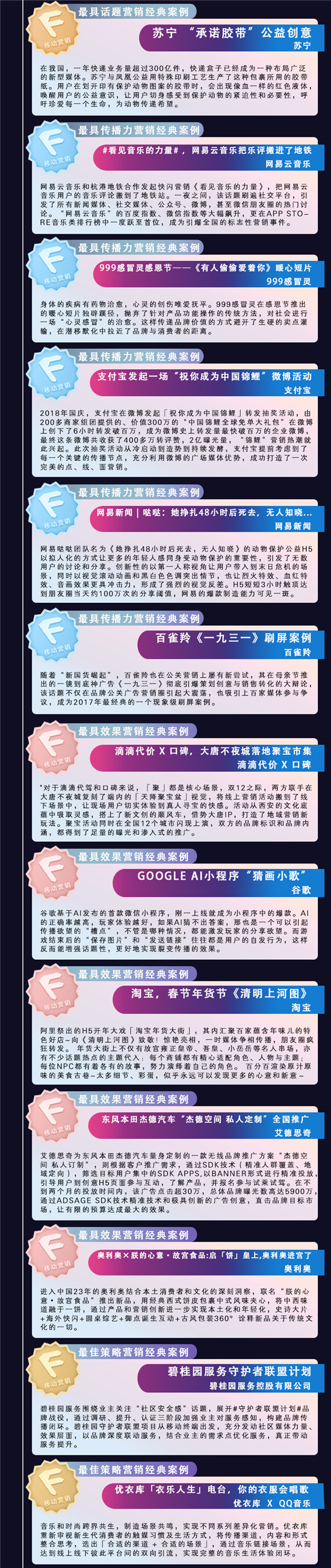 弗徠格X中國(guó)移動(dòng)營(yíng)銷十周年獲獎(jiǎng)名單隆重揭曉