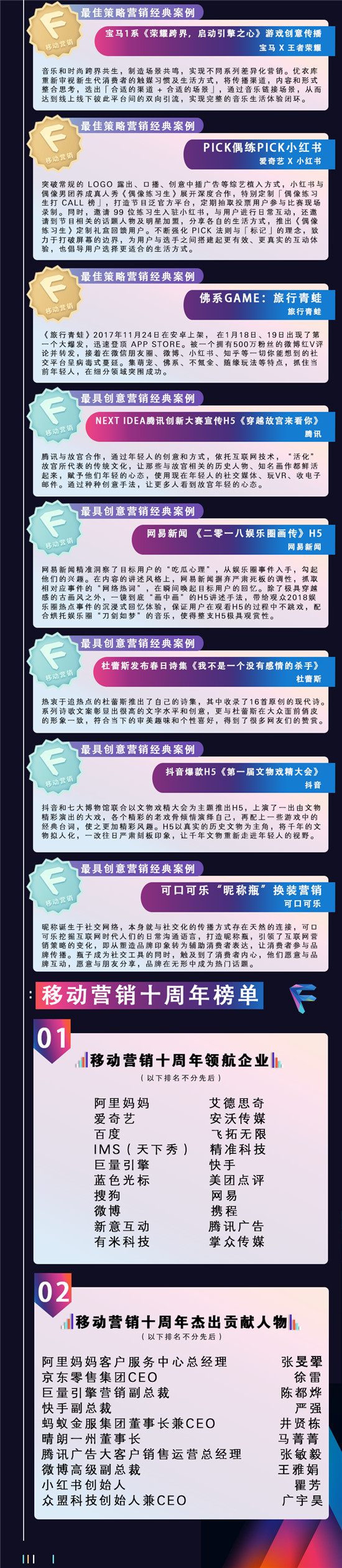 弗徠格X中國(guó)移動(dòng)營(yíng)銷十周年獲獎(jiǎng)名單隆重揭曉