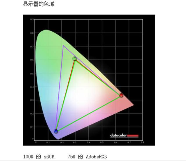 聯(lián)想ThinkBook 13s評(píng)測(cè) 為職場(chǎng)新生而生