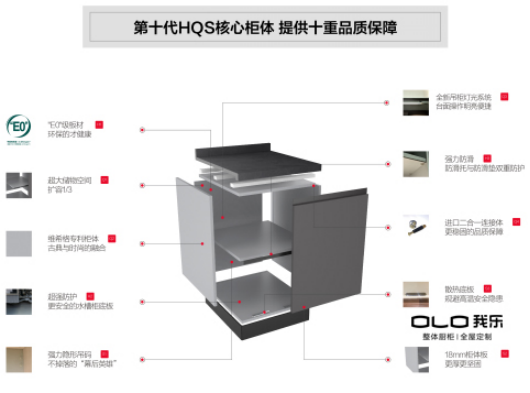 科技感與時尚感兼?zhèn)涞臋还袷鞘裁礃幼?？我樂櫥柜現(xiàn)身說法