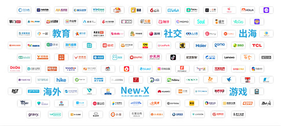 2019聲網(wǎng)賦能全行業(yè)：探索前沿技術(shù)、產(chǎn)品服務(wù)不斷升級(jí)