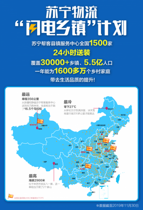 蘇寧2020年計(jì)劃再開10000店，背后支撐是什么？