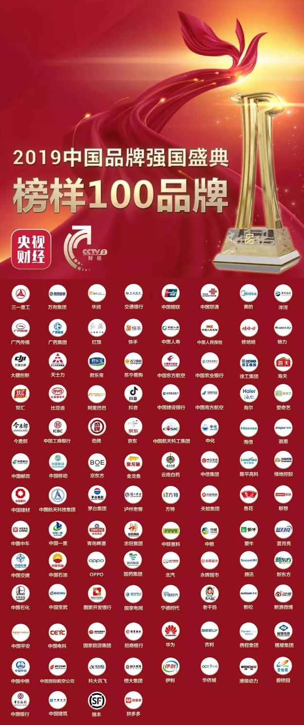 “2019中國(guó)品牌強(qiáng)國(guó)榜樣100”，藍(lán)凌助力中國(guó)品牌建設(shè)