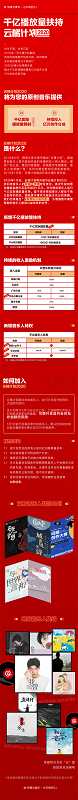 網(wǎng)易云音樂(lè)發(fā)布云梯計(jì)劃2020 “流量+收益+關(guān)懷金”系統(tǒng)助推原創(chuàng)音樂(lè)
