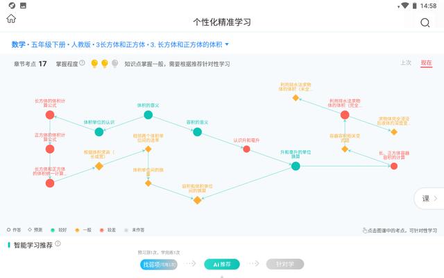 還在為過年送什么發(fā)愁嗎？選阿爾法蛋大蛋2.0不會錯