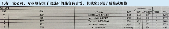 采暖行業(yè)報價套路多：蘇寧“一口價”能否成終結者？