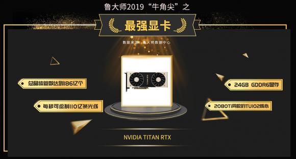 魯大師2019年報年度最強顯卡公布，真正的“卡皇”原來是它！