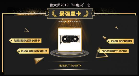 魯大師2019年報(bào)公布“牛角尖”獎獲產(chǎn)品！