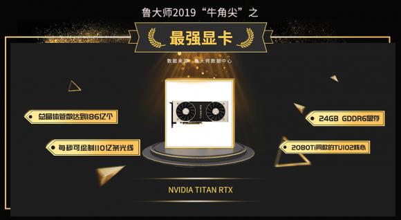 魯大師發(fā)布2019年度“牛角尖”獎，這些產(chǎn)能年度最強！