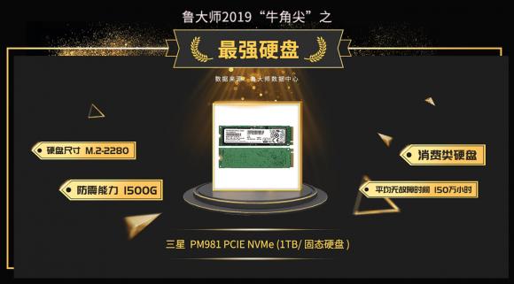 魯大師發(fā)布2019年度“牛角尖”獎，這些產(chǎn)能年度最強！