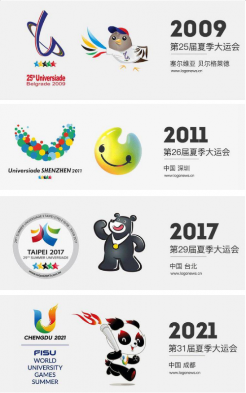 哈一代玩具領(lǐng)跑毛絨玩具行業(yè)，拿下新一屆世界大運(yùn)會(huì)特許經(jīng)營(yíng)權(quán)