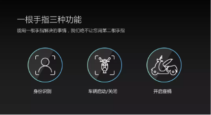 愛瑪電動車好不好？這輛瑪卡龍一定讓你心動