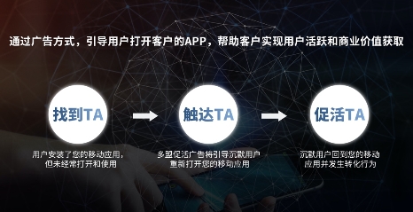 多盟：打破用戶增長困局，于存量市場中挖掘增量的掘金者
