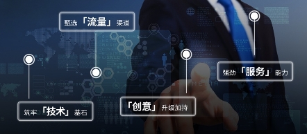 多盟：打破用戶增長困局，于存量市場中挖掘增量的掘金者