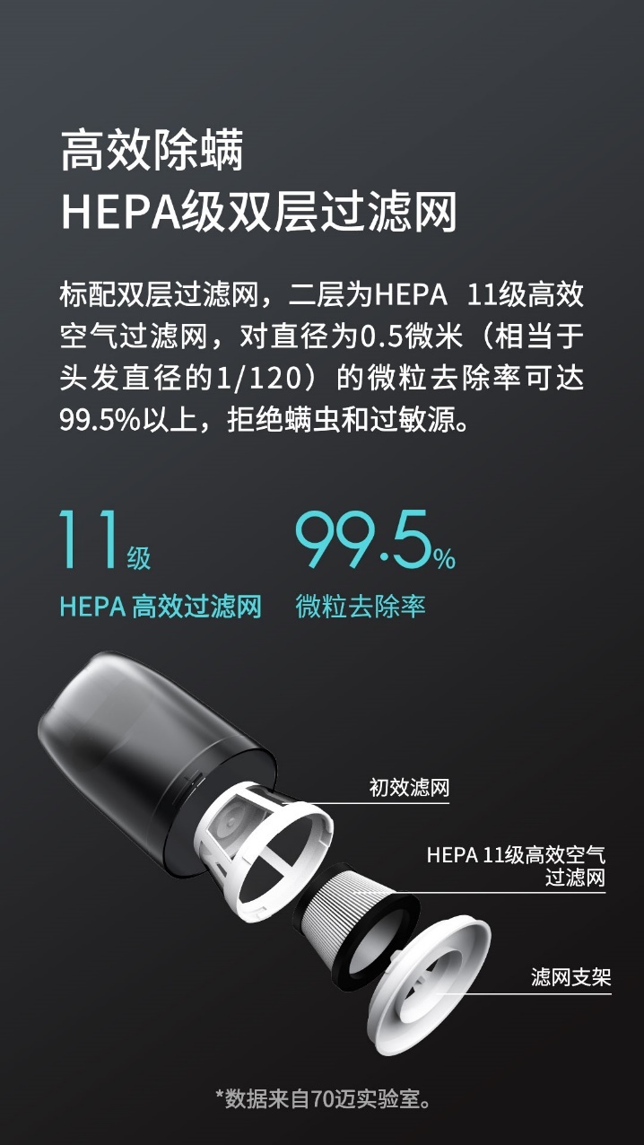 超長續(xù)航，5000Pa大吸力，70邁隨手吸塵器年貨節(jié)199元發(fā)售