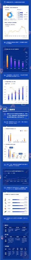 應(yīng)用寶《2019年移動APP洞察報告》：顏值經(jīng)濟(jì)、兒童教育、圈層社交成新關(guān)鍵詞