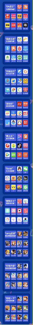 應(yīng)用寶《2019年移動APP洞察報告》：顏值經(jīng)濟(jì)、兒童教育、圈層社交成新關(guān)鍵詞