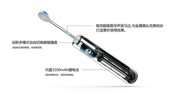 電動牙刷哪個牌子好？奢華品牌盡享王牌體驗(yàn)
