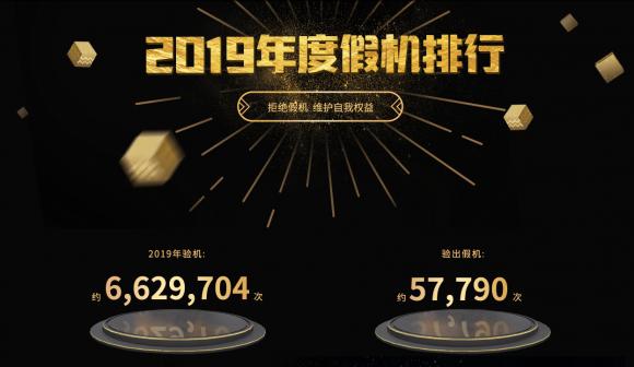 魯大師2019年手機(jī)假機(jī)榜公布，網(wǎng)友們不淡定了！