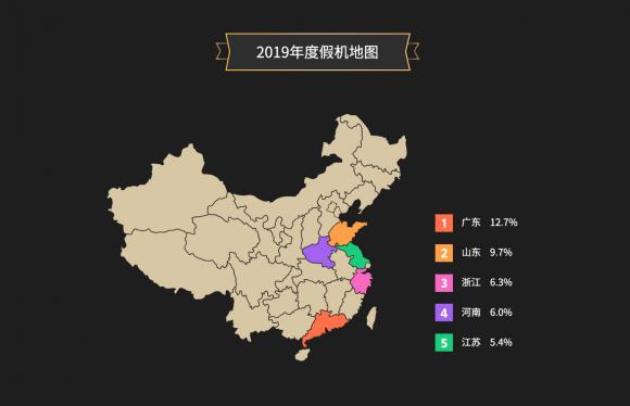 魯大師2019年手機(jī)假機(jī)榜公布，網(wǎng)友們不淡定了！