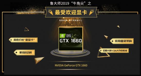 魯大師2019年手機(jī)假機(jī)榜公布，網(wǎng)友們不淡定了！