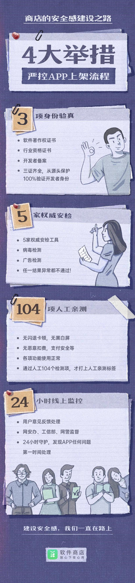 OPPO“2019年軟件商店安全月”圓滿結束，提升用戶手機安全感