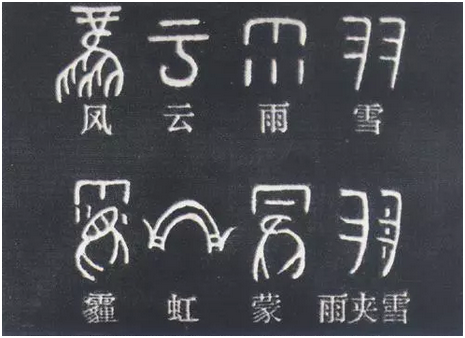 從中國氣象預(yù)測發(fā)展史，看華為云如何助力氣象行業(yè)“智”觀風(fēng)云
