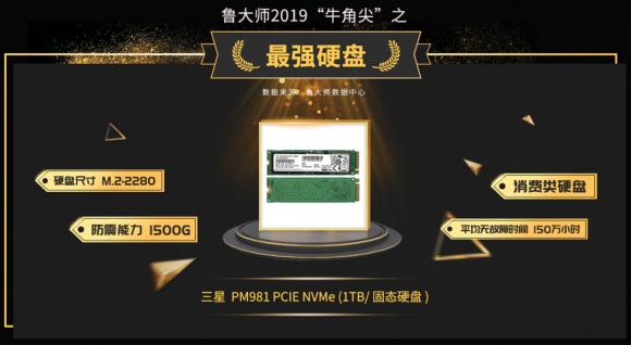 魯大師2019硬盤性能排行：年度最強(qiáng)硬盤是它！