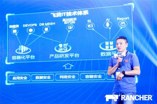 飛貸金融科技，為何會(huì)成為全球金融機(jī)構(gòu)數(shù)字化創(chuàng)新“最佳陪練者”？