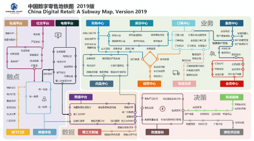 降低轉(zhuǎn)型門檻 明略科技獻策數(shù)字化六步