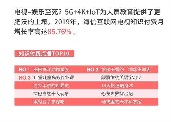 誰說年輕人不看電視？愛綜藝愛熬夜的“Z世代”回歸客廳