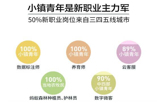 教AI認知世界：云測數(shù)據(jù)正在做的那些事
