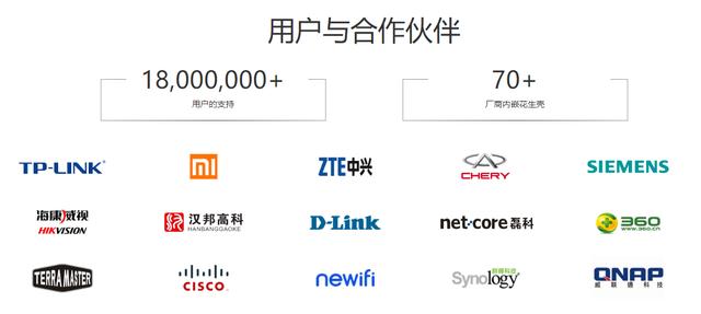 內網穿透功能升級！小米路由器完成花生殼內網版內嵌