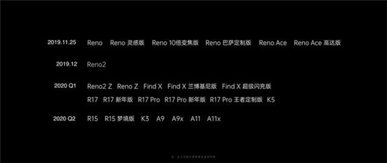 不負眾望，ColorOS 粉絲年會上公布最新限量嘗鮮適配計劃