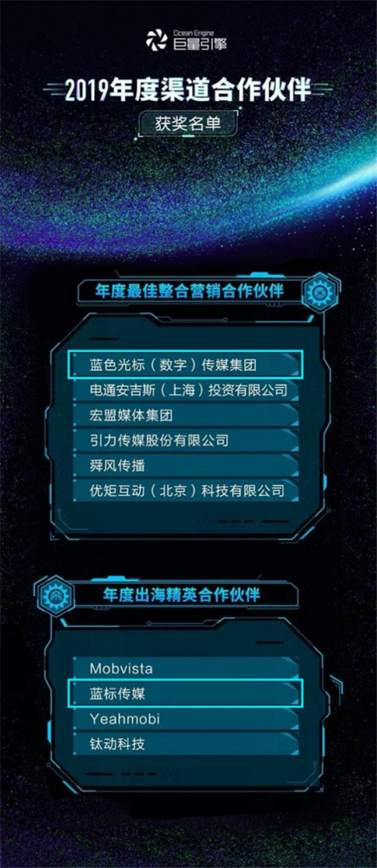 藍標(biāo)傳媒獲頒“巨量引擎2019年度優(yōu)秀合作伙伴”大獎
