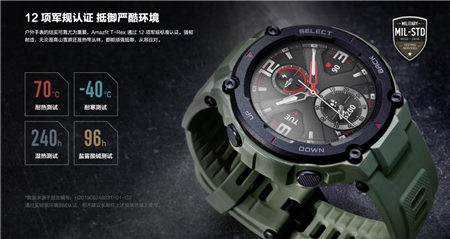 華米科技智能戶外手表 Amazfit T-Rex軍規(guī)認證加持，硬核不輸G-SHOCK