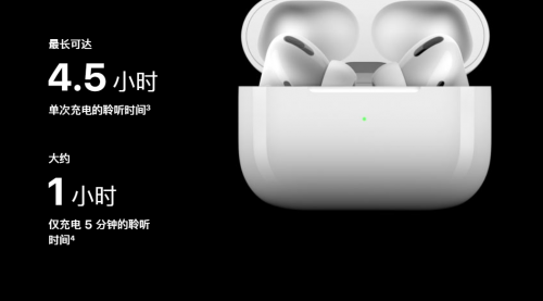 索尼WI-1000XM2頸掛式降噪耳機(jī)評(píng)測(cè)：主動(dòng)降噪讓發(fā)燒友「愛(ài)不釋耳」