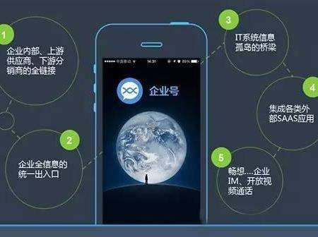 創(chuàng)藍(lán)253：短信，將是企業(yè)爭(zhēng)取流量的最重要渠道！
