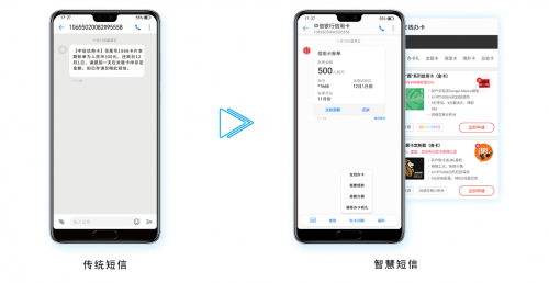 創(chuàng)藍(lán)253：短信，將是企業(yè)爭(zhēng)取流量的最重要渠道！