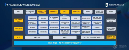 騰訊安全發(fā)布《2020年產(chǎn)業(yè)安全報(bào)告》 解析產(chǎn)業(yè)安全機(jī)遇與趨勢(shì)