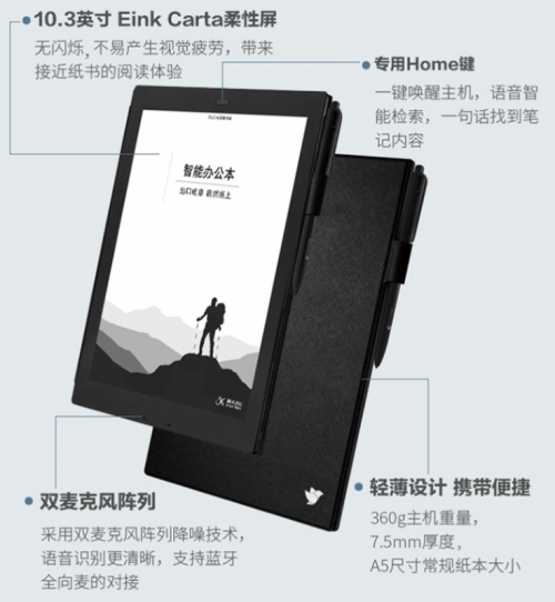 2019年，AI前線企業(yè)發(fā)布了哪些讓人眼睛發(fā)亮的C端產(chǎn)品？