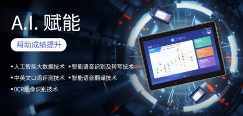 2019年，AI前線企業(yè)發(fā)布了哪些讓人眼睛發(fā)亮的C端產(chǎn)品？