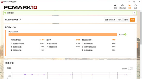 NVMe固態(tài)硬盤(pán)強(qiáng)在哪兒？實(shí)測(cè)系統(tǒng)應(yīng)用和游戲性能